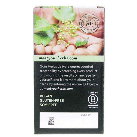 Thyroid Support, GH